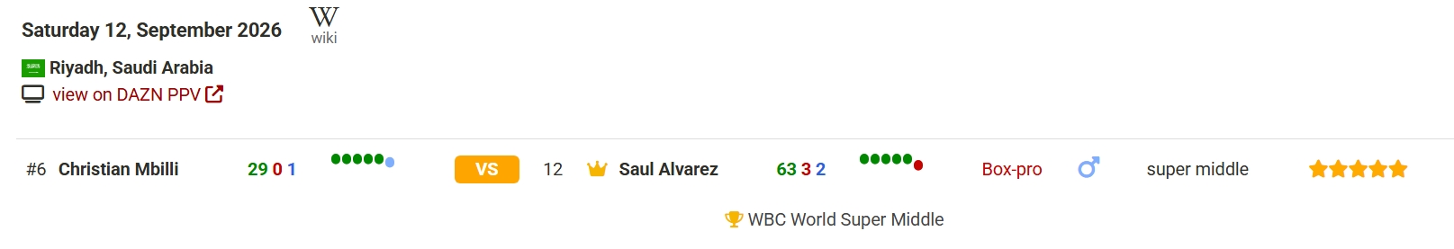 ��Ļ��ͼ_19-5-2026_658_boxrec.com.jpeg