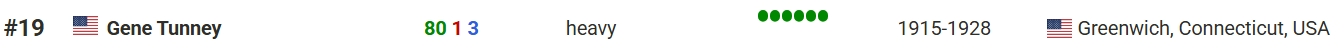 ��Ļ��ͼ_19-5-2026_9351_boxrec.com.jpeg