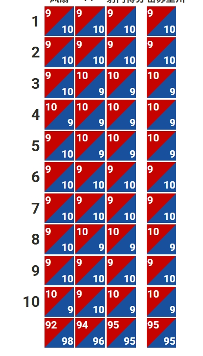 ��Ļ��ͼ_25-5-2026_201149_boxrec.com.jpeg
