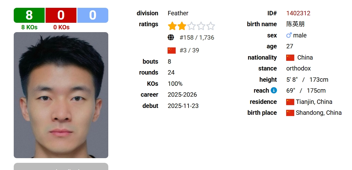 ��Ļ��ͼ_24-6-2026_15215_boxrec.com.jpeg