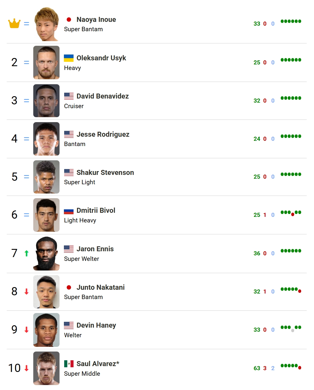 ��Ļ��ͼ_1-7-2026_16560_boxrec.com.jpeg
