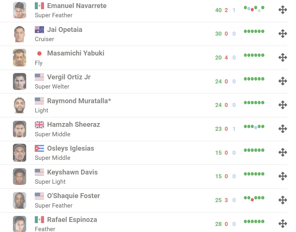 ��Ļ��ͼ_1-7-2026_182958_boxrec.com.jpeg