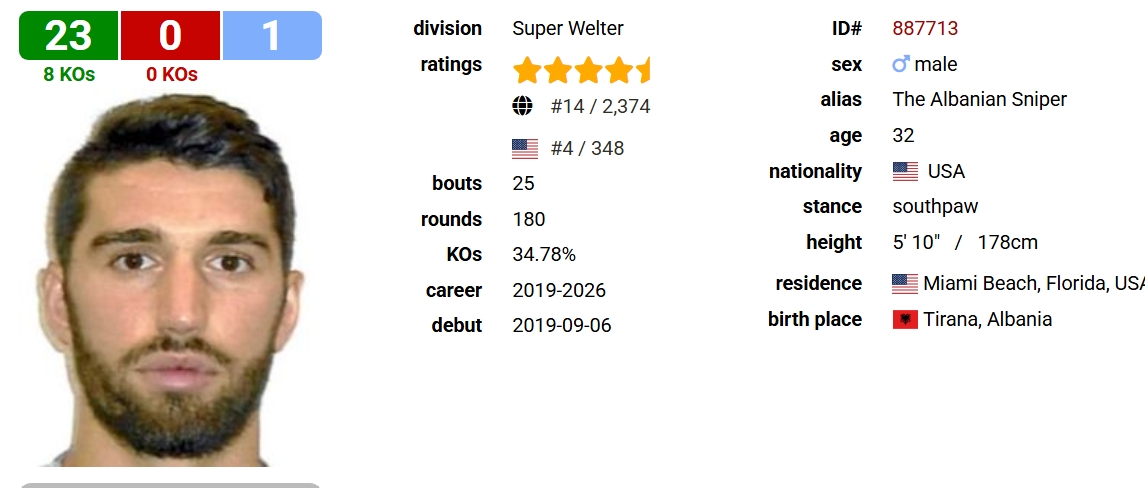 ��Ļ��ͼ_10-7-2026_165957_boxrec.com.jpeg