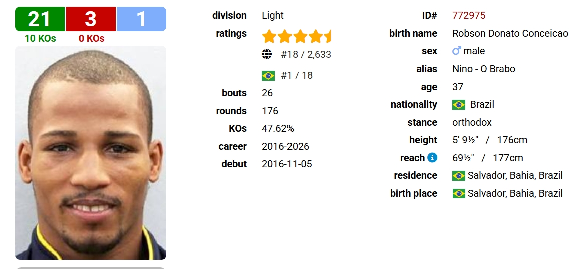 ��Ļ��ͼ_12-7-2026_94453_boxrec.com.jpeg
