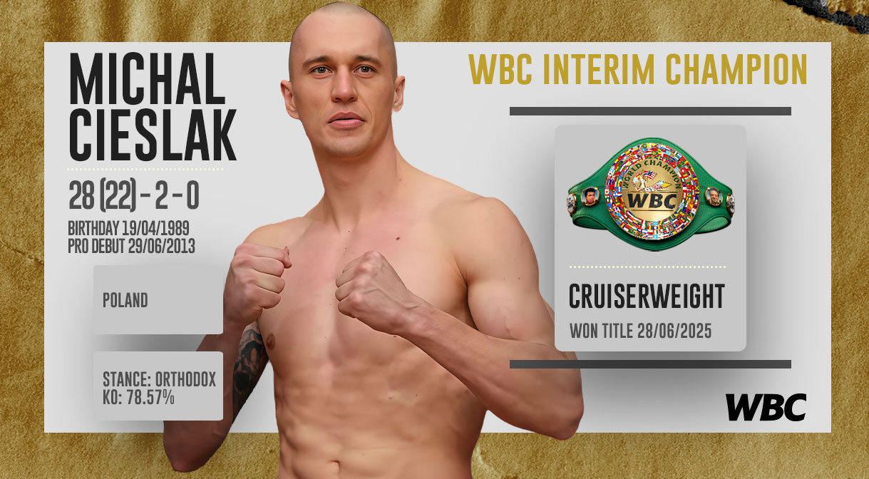 Michal-Cieslak-Portadas-Interim-Campeones-WBC-Sitio-Cruise.jpg