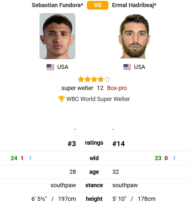 ��Ļ��ͼ_27-8-2026_144339_boxrec.com.jpeg