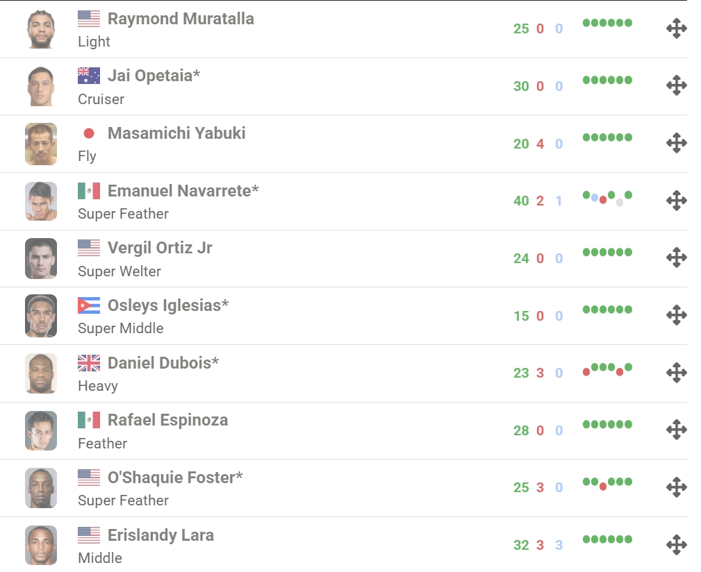 ��Ļ��ͼ_5-9-2026_193947_boxrec.com.jpeg