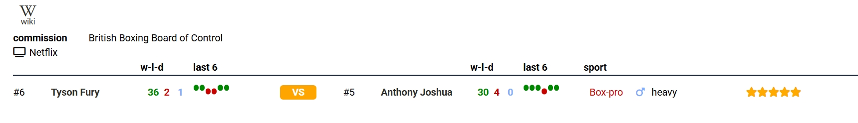 ��Ļ��ͼ_26-9-2026_144711_boxrec.com.jpeg