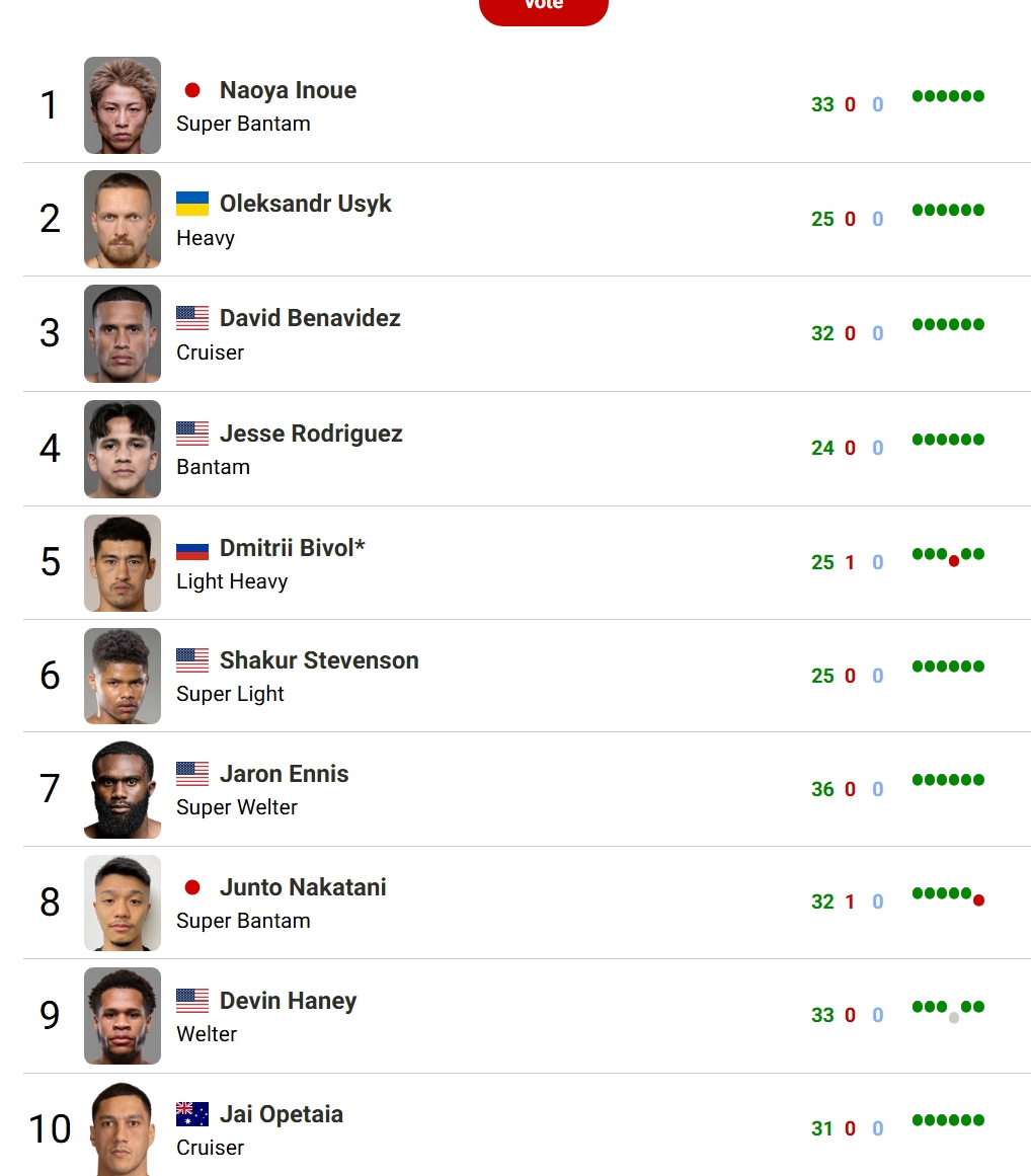 ��Ļ��ͼ_19-10-2026_11123_boxrec.com.jpeg