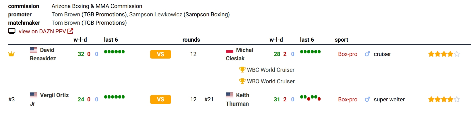 ��Ļ��ͼ_23-10-2026_14253_boxrec.com.jpeg